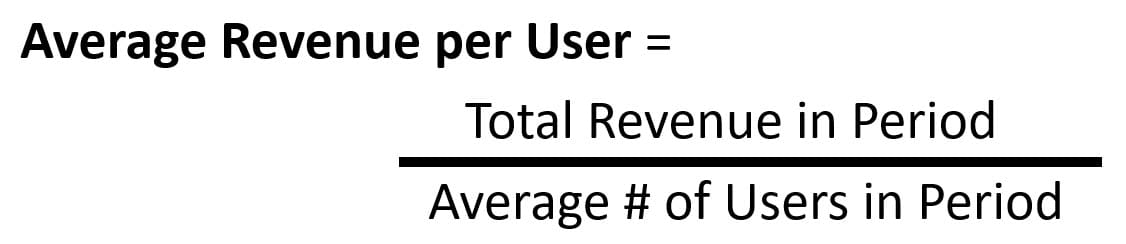 Average Revenue per User Formula Average Revenue per User Formula