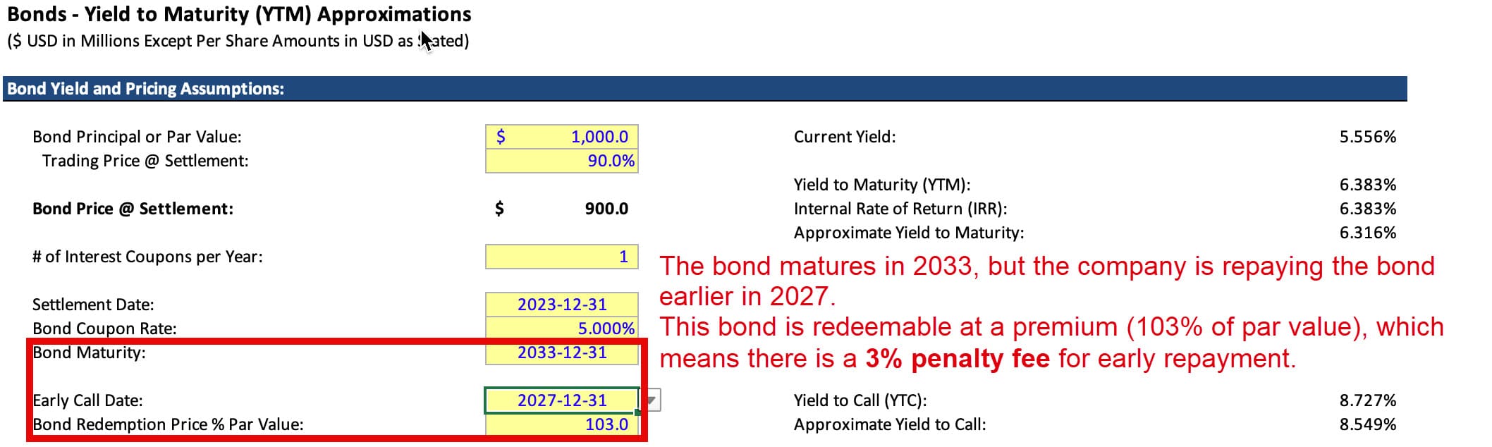 Bond Call Premiums Bond Call Premiums