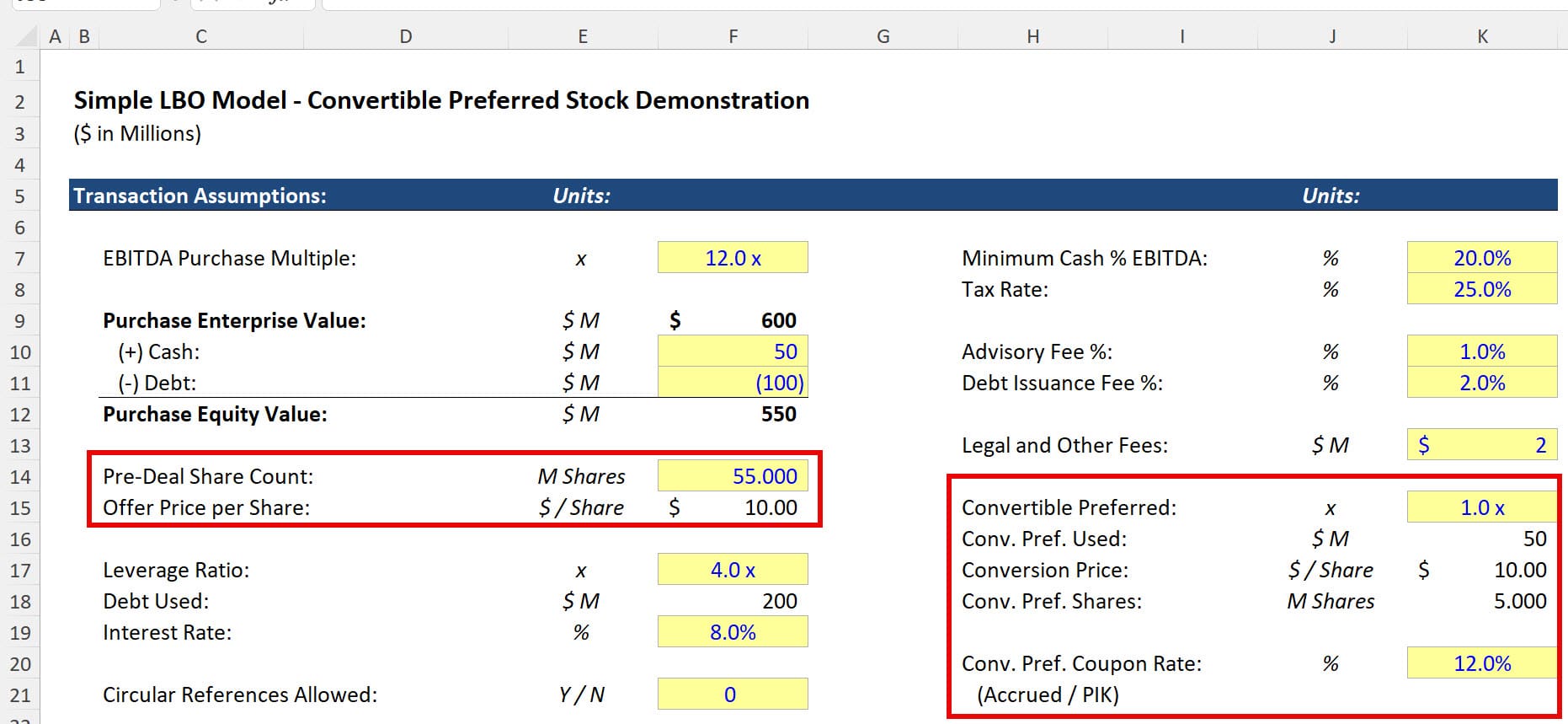 Convertible Preferred Stock Assumptions Convertible Preferred Stock Assumptions