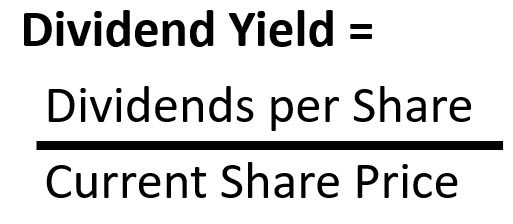 Dividend Yield Formula Dividend Yield Formula