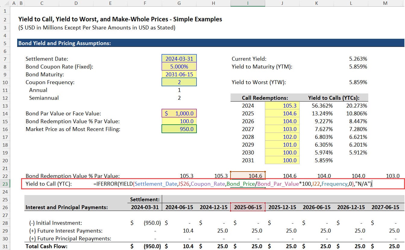 Yield to Call Calculations Yield to Call Calculations