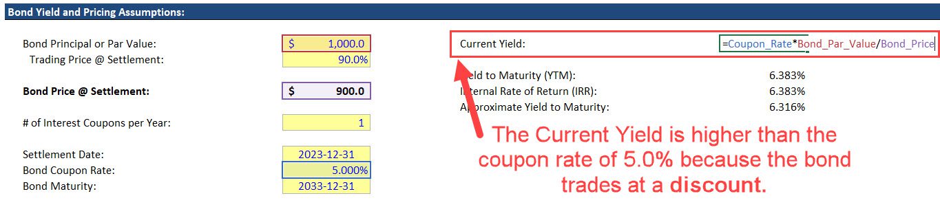 Bond Current Yield Bond Current Yield