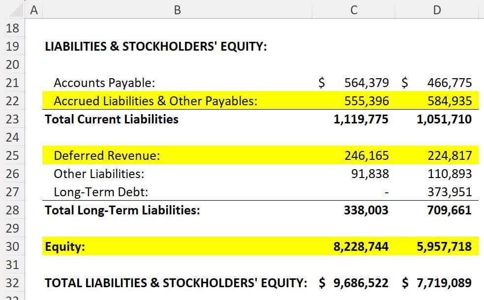 Fixed Balance Sheet (Consolidated) Fixed Balance Sheet (Consolidated)