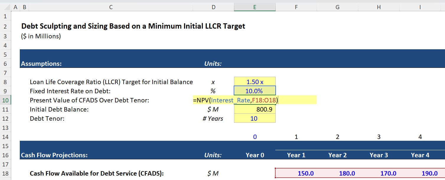 LLCR-Based Debt Sizing LLCR-Based Debt Sizing