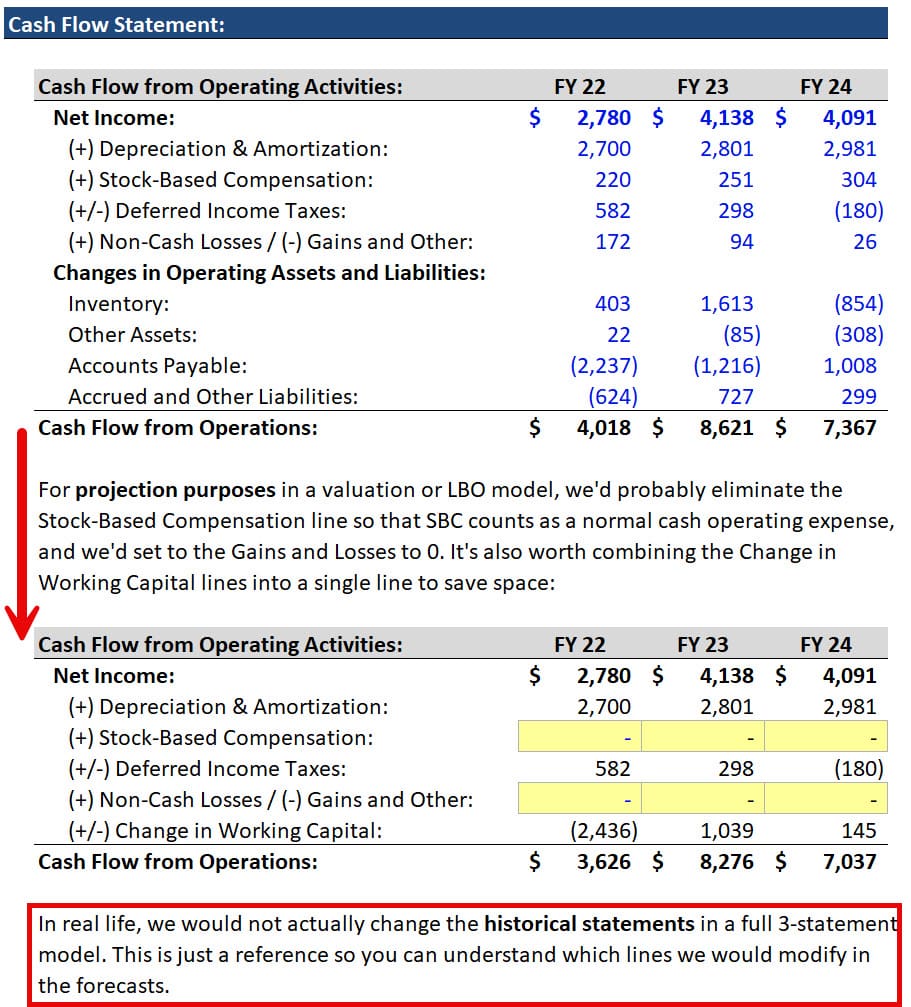 Target - Cash Flow from Operations Target - Cash Flow from Operations