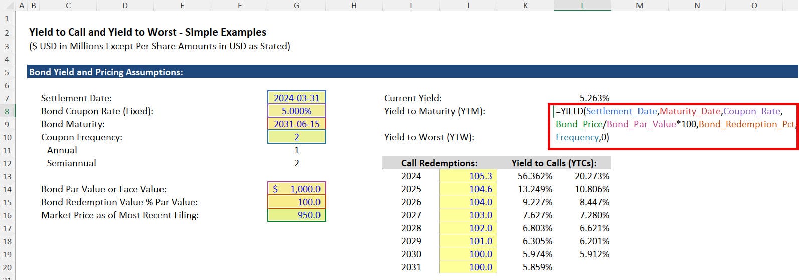 Yield to Maturity Yield to Maturity