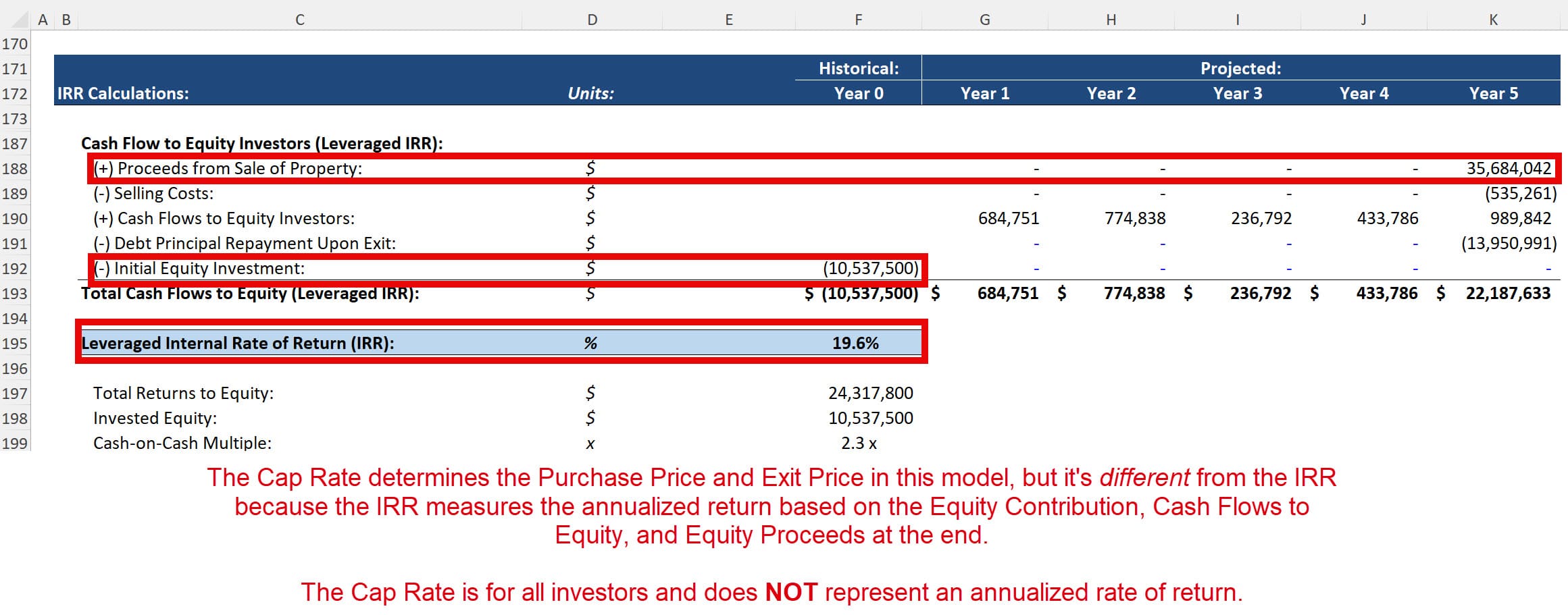 Cap Rate and IRR Calculations Cap Rate and IRR Calculations