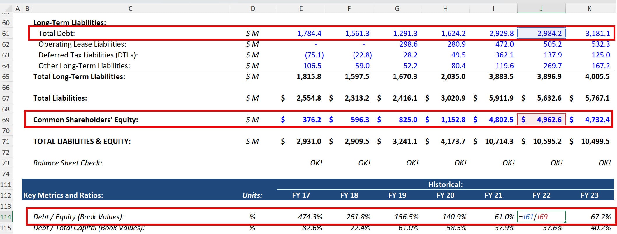 Debt-to-Equity Ratio - Calculations Debt-to-Equity Ratio - Calculations