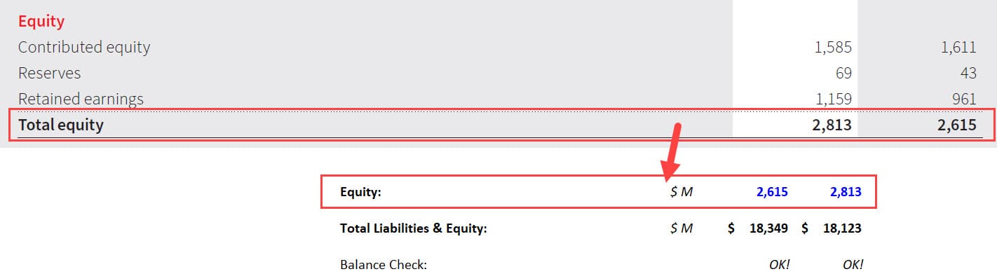 Consolidation for the Statement of Owner's Equity Consolidation for the Statement of Owner's Equity