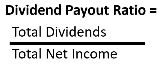 Dividend Payout Ratio Dividend Payout Ratio