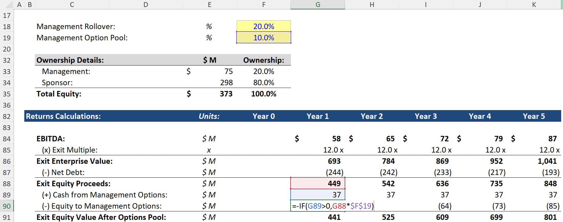 Equity to Management Option Holders Equity to Management Option Holders