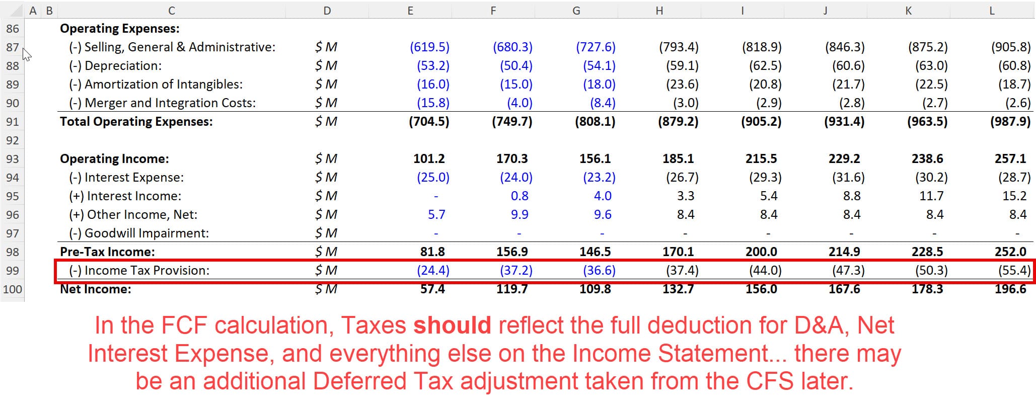 Taxes in the FCF Calculation Taxes in the FCF Calculation
