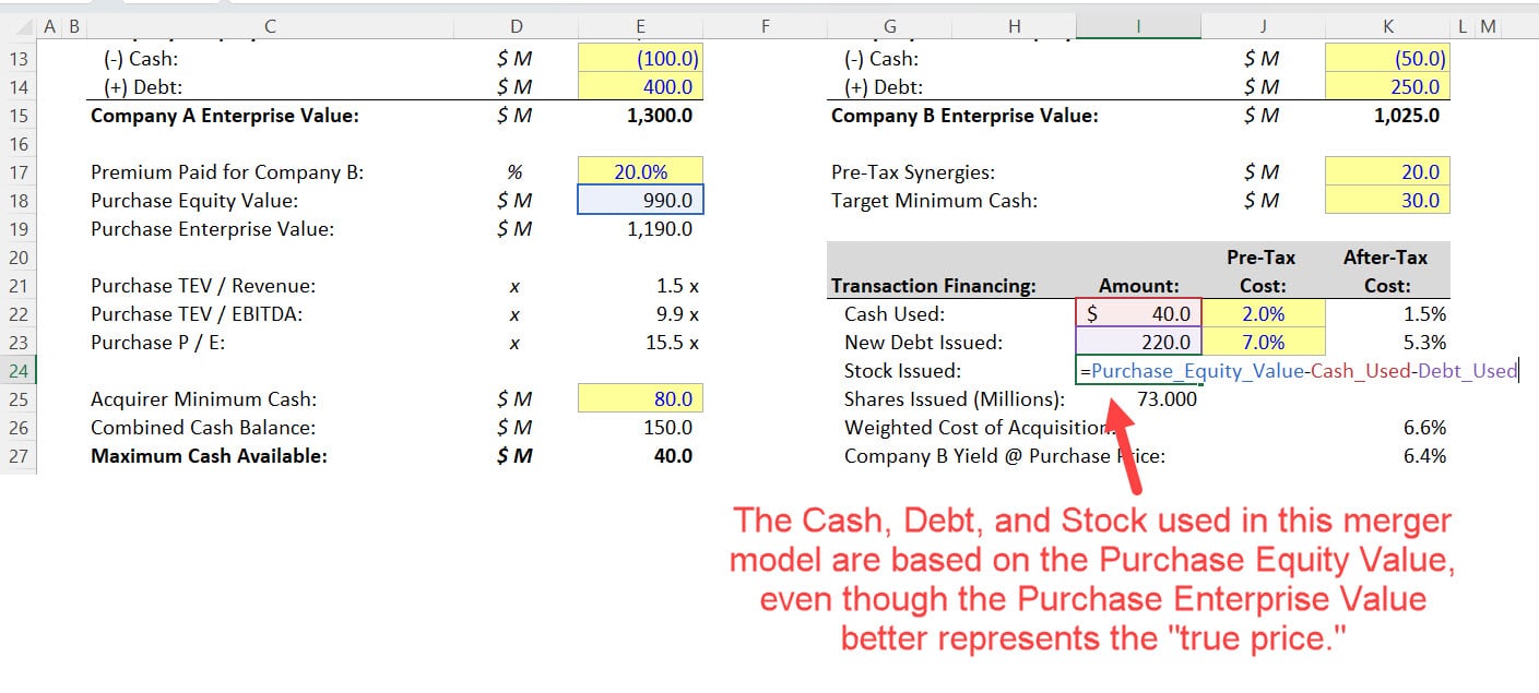 Merger Model Drivers and the Purchase Equity Value Merger Model Drivers and the Purchase Equity Value