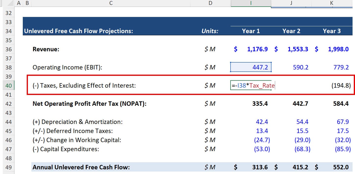 Unlevered FCF - Tax Calculation Unlevered FCF - Tax Calculation