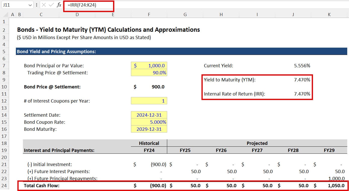 Yield to Maturity - Output from the IRR Function Yield to Maturity - Output from the IRR Function