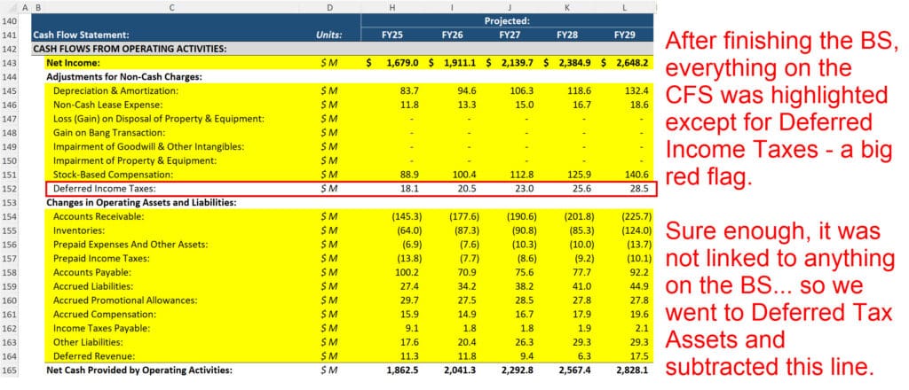 Deferred Taxes - Missing Link Deferred Taxes - Missing Link