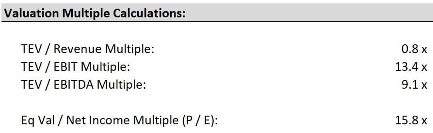 Target - Valuation Multiples Target - Valuation Multiples