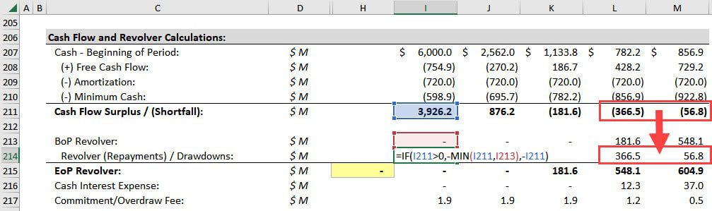 Twitter - Revolver Draws