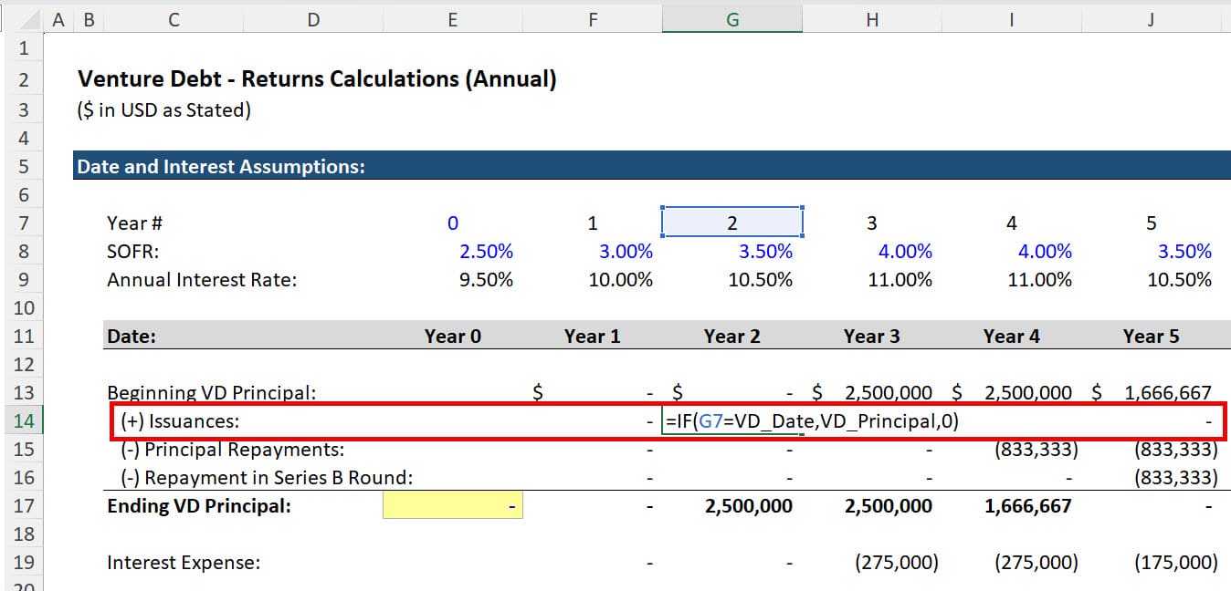 Venture Debt Formulas in a Schedule Venture Debt Formulas in a Schedule