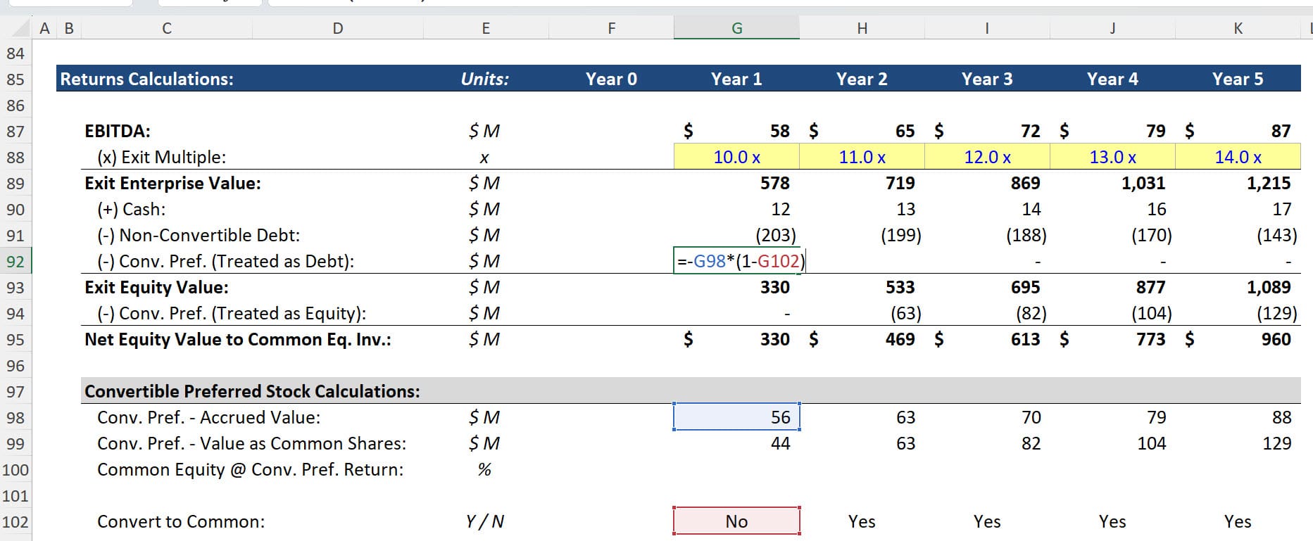 Convertible Preferred Stock - Conversion Comparison and Decision Convertible Preferred Stock - Conversion Comparison and Decision