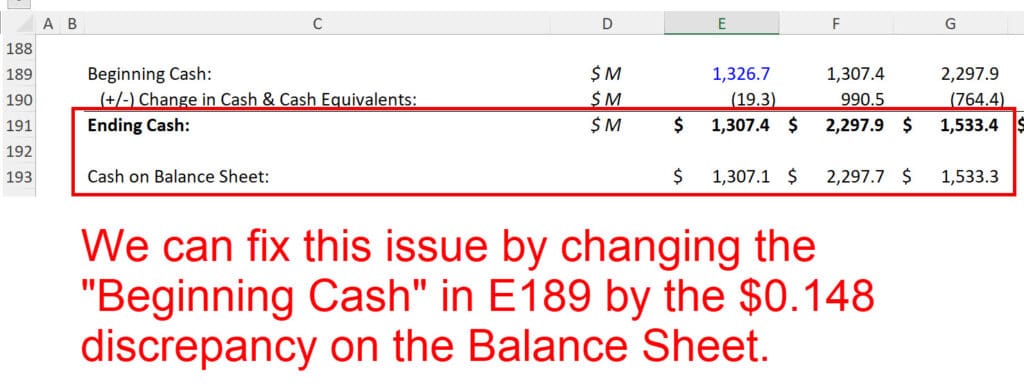 Mismatched Cash Numbers on the Statements Mismatched Cash Numbers on the Statements
