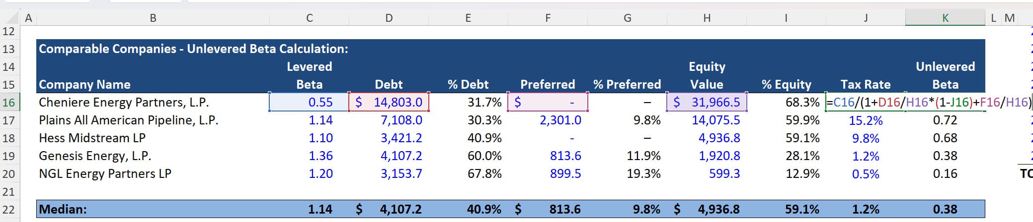Unlevered Beta Calculation Unlevered Beta Calculation