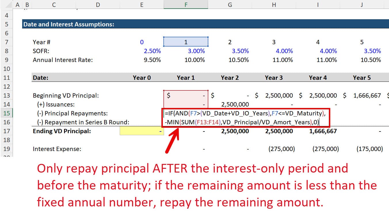 Venture Debt - Principal Repayment Formula Venture Debt - Principal Repayment Formula