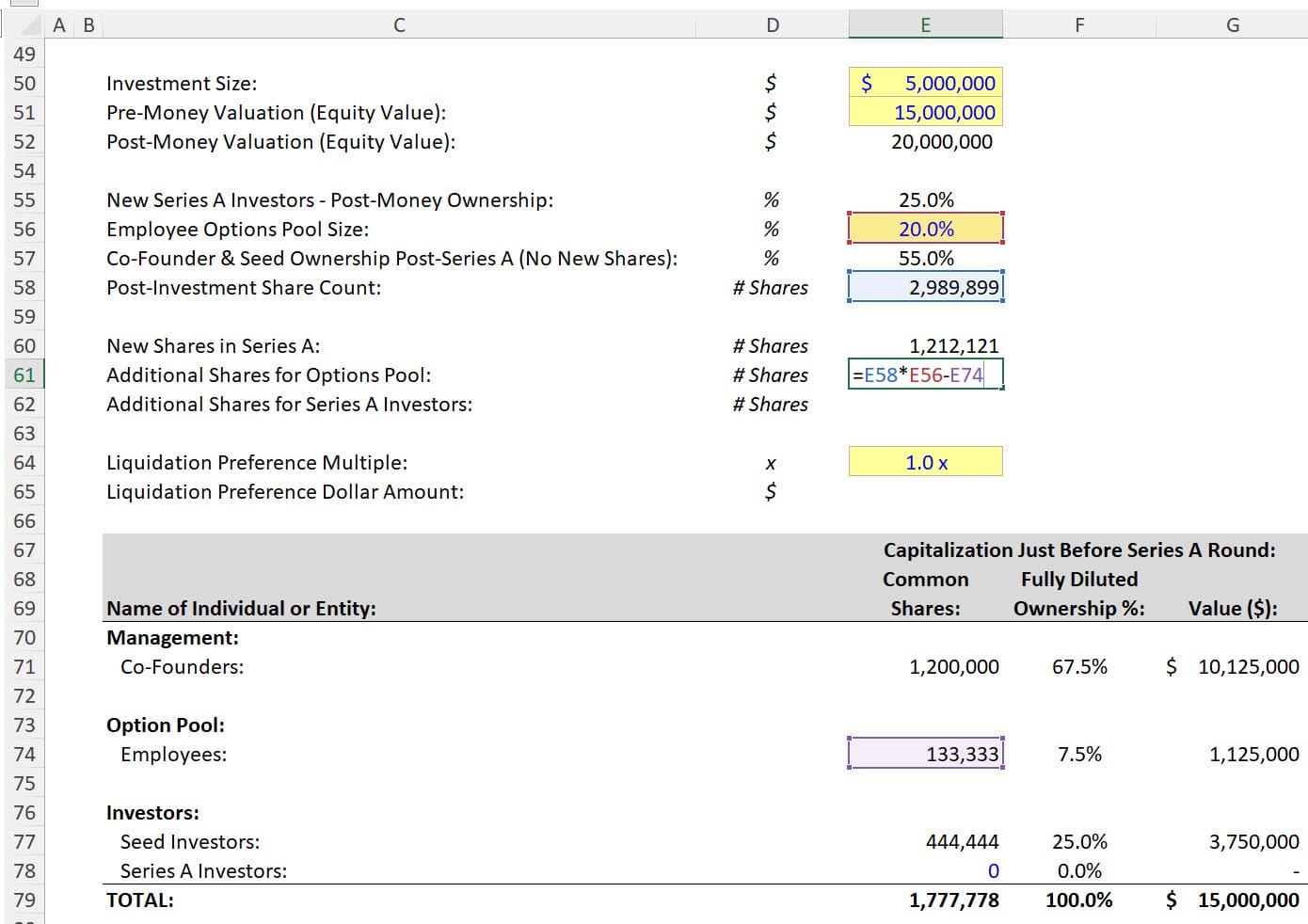Cap Table - Employee Options Pool Calculations Cap Table - Employee Options Pool Calculations