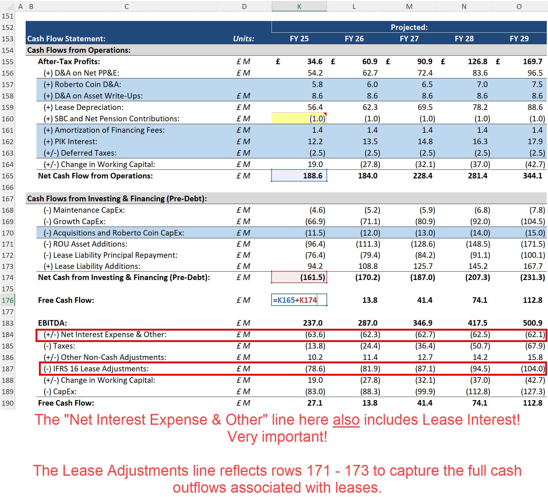 EBITDA to FCF Calculation with IFRS 16 Lease Accounting EBITDA to FCF Calculation with IFRS 16 Lease Accounting