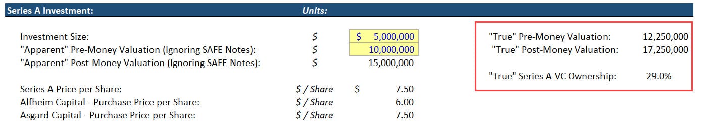 Series A "True" Pre-Money Valuation and Ownership Series A "True" Pre-Money Valuation and Ownership