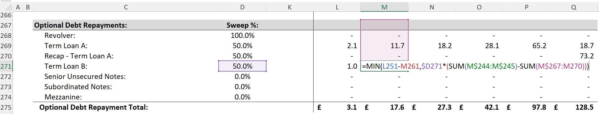 Optional Debt Repayment Schedule Optional Debt Repayment Schedule