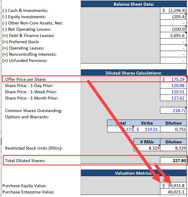 Calculating the Purchase Enterprise Value in a Precedent Transaction Analysis Calculating the Purchase Enterprise Value in a Precedent Transaction Analysis