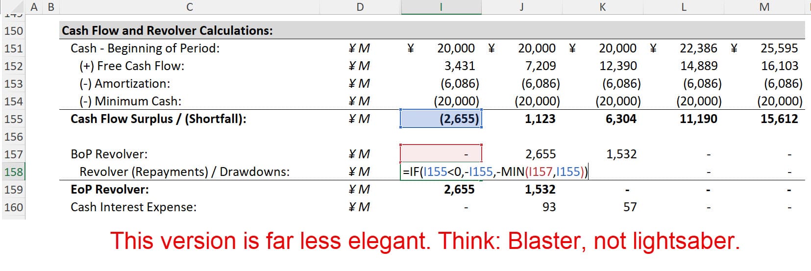 Revolver - IF Statement Setup Revolver - IF Statement Setup