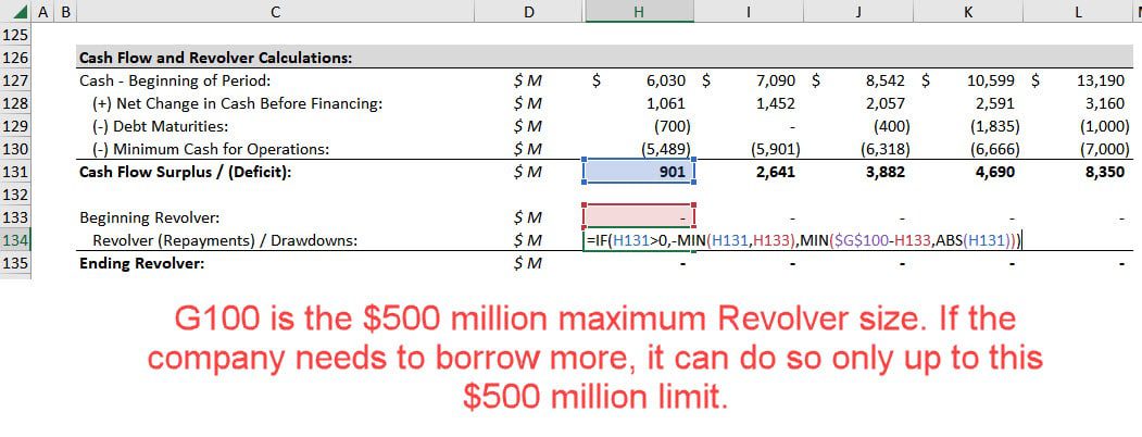 Debt Schedule - Revolver Treatment