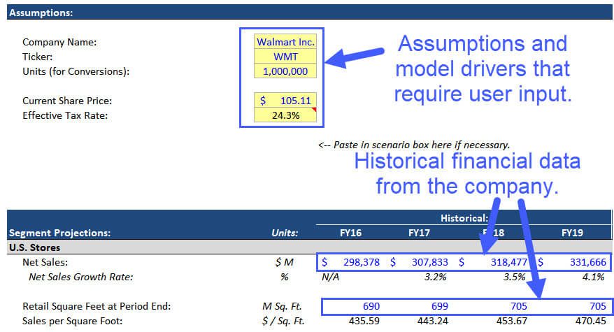 How to Color Code in Excel: Assumptions and Historical Financial Data How to Color Code in Excel: Assumptions and Historical Financial Data