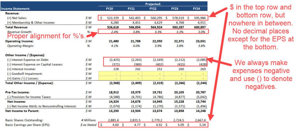 Income Statement Formatting Income Statement Formatting