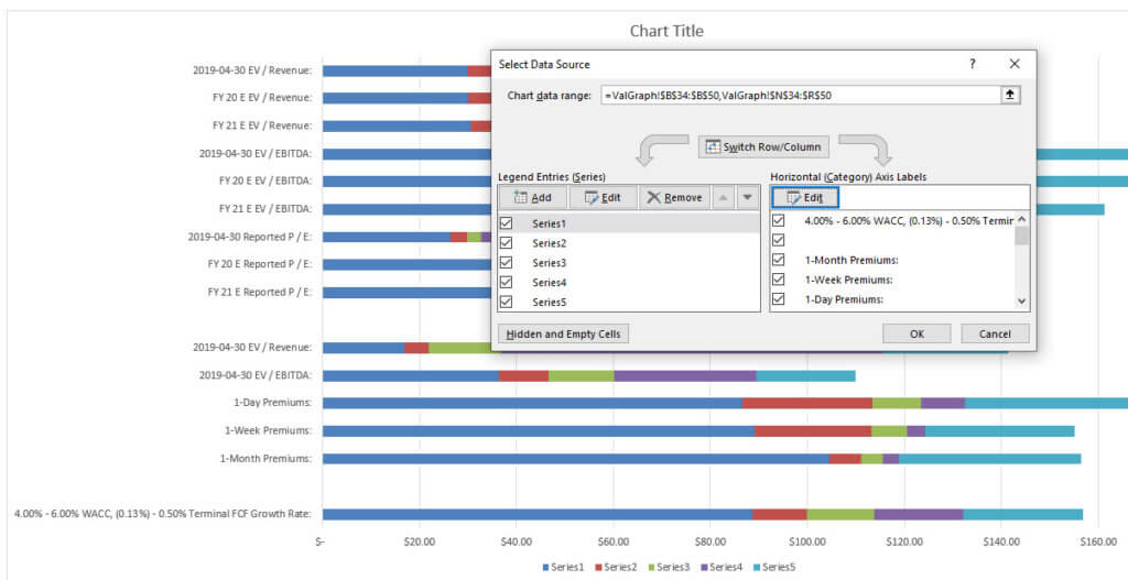 Unformatted Football Field Valuation Chart Unformatted Football Field Valuation Chart