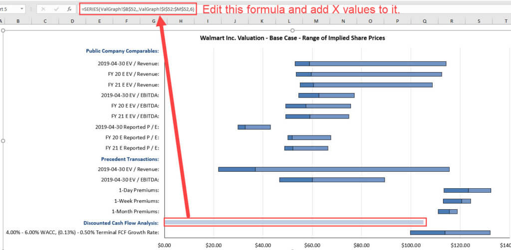 Valuation Chart - Changing the Series Formula