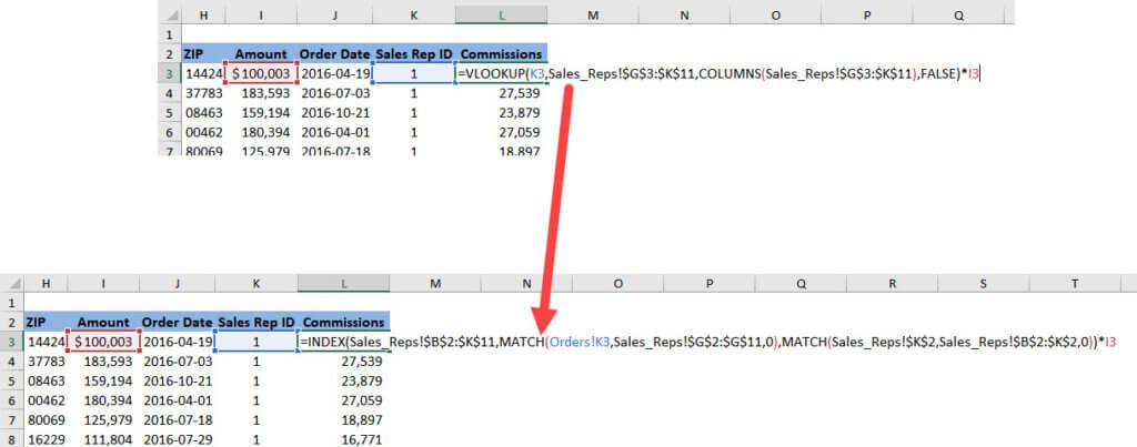 Rewriting a VLOOKUP Function Rewriting a VLOOKUP Function