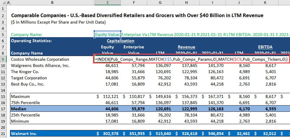 INDEX and MATCH for Calculations in Comparable Company Analysis INDEX and MATCH for Calculations in Comparable Company Analysis