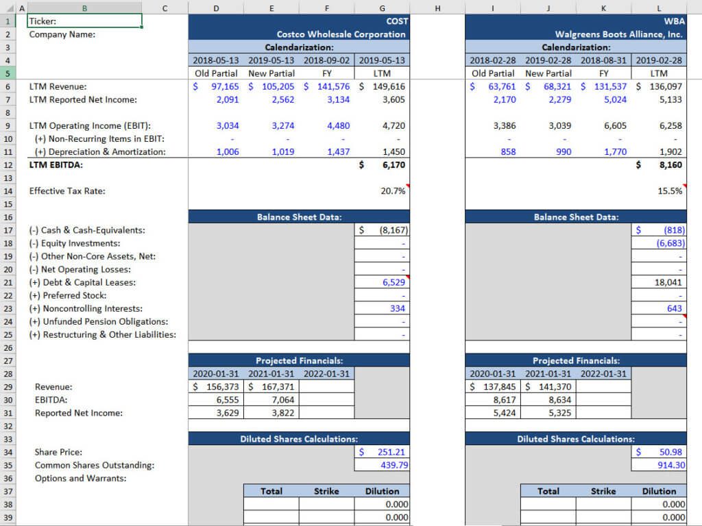 Calculations Sheet in Comparable Company Analysis Calculations Sheet in Comparable Company Analysis