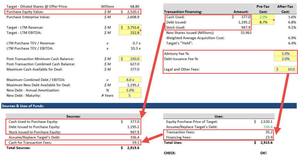 Merger Model Walkthrough - Assumptions