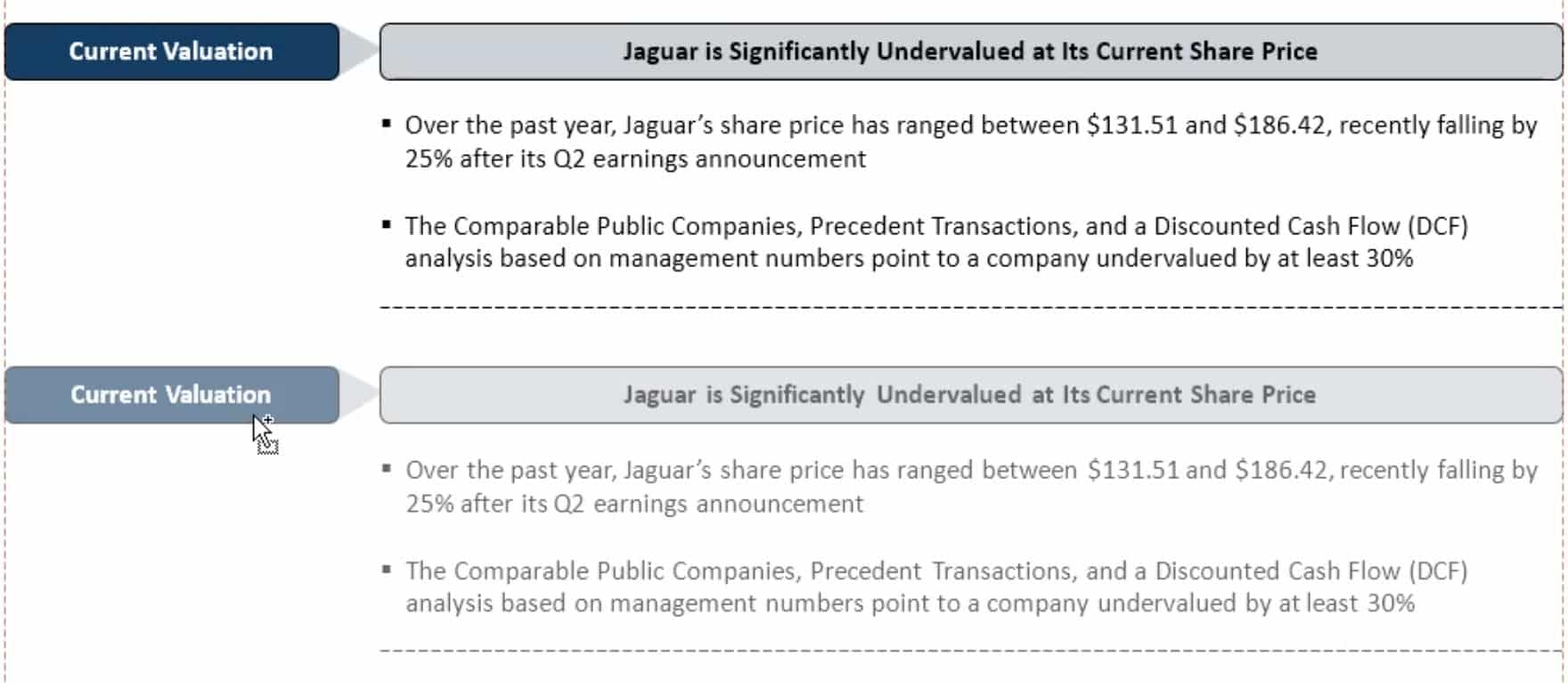 How to Duplicate a Shape in PowerPoint - Ctrl + Shift + Drag Shortcut to Duplicate Multiple Shapes How to Duplicate a Shape in PowerPoint - Ctrl + Shift + Drag Shortcut to Duplicate Multiple Shapes