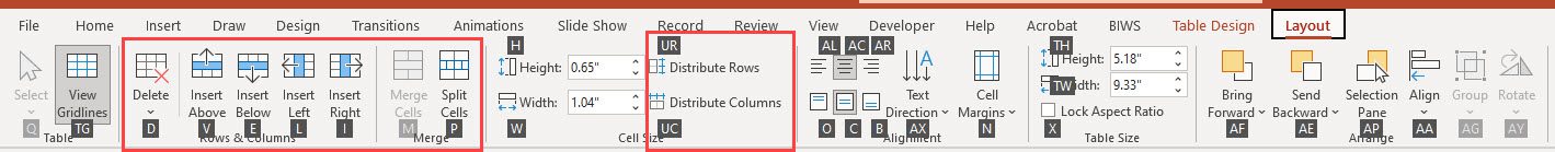 Tables in PowerPoint - Key Shortcuts in the Layout Tab Tables in PowerPoint - Key Shortcuts in the Layout Tab