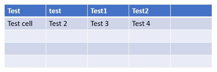 Tables in PowerPoint - Entering Text in the Cells Tables in PowerPoint - Entering Text in the Cells