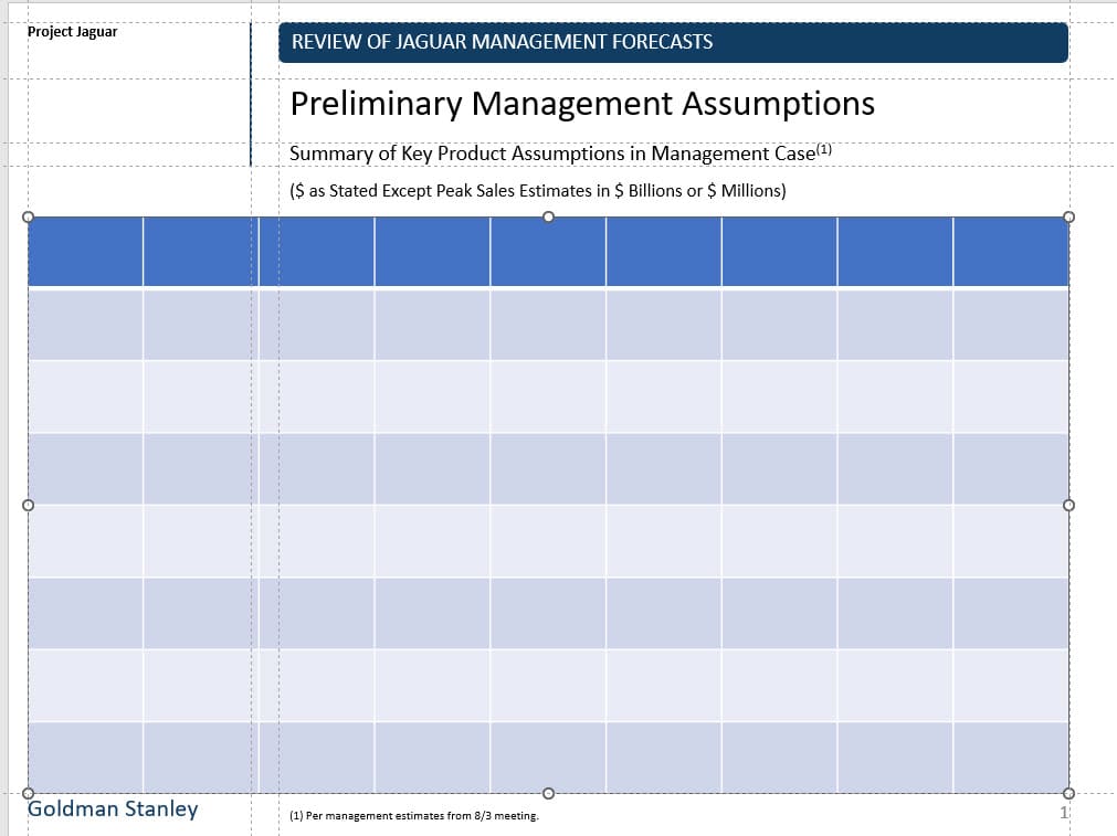 Resizing a PowerPoint Table Resizing a PowerPoint Table