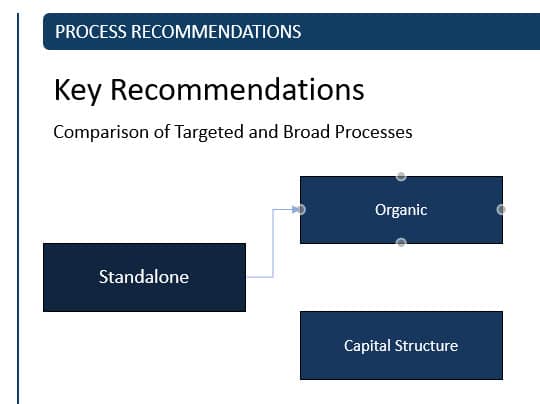 PowerPoint Connector Line with an Elbow PowerPoint Connector Line with an Elbow
