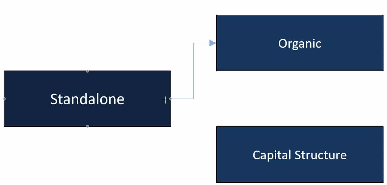 Fixing a PowerPoint Connector Line with the Mouse Fixing a PowerPoint Connector Line with the Mouse