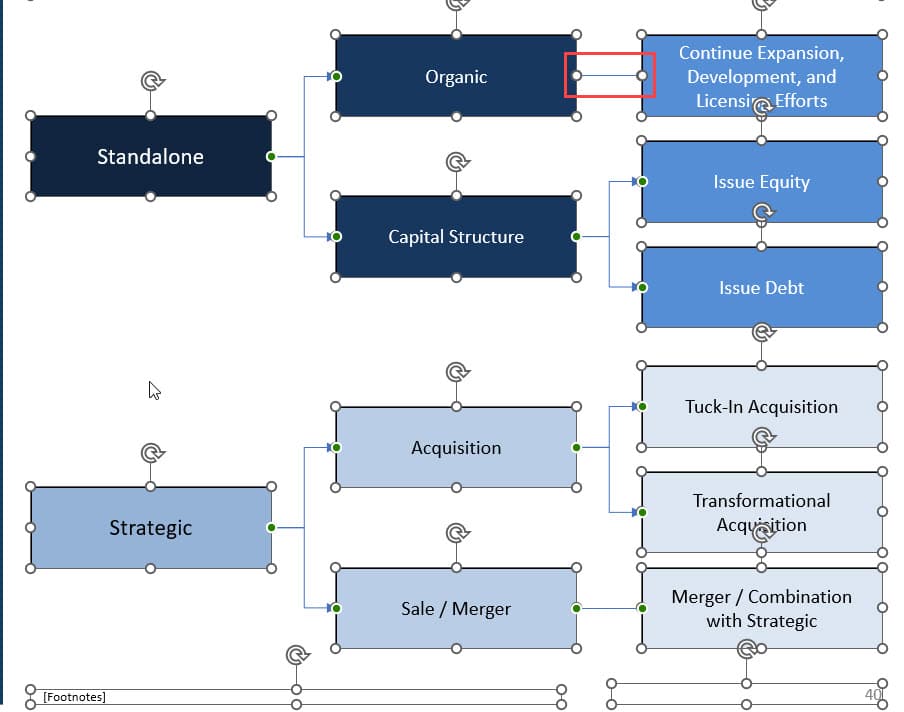 Detecting a Problem with PowerPoint Connector Lines Detecting a Problem with PowerPoint Connector Lines