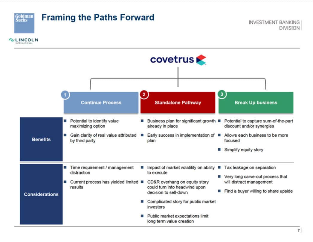 Goldman Sachs Recommendations Slide Goldman Sachs Recommendations Slide